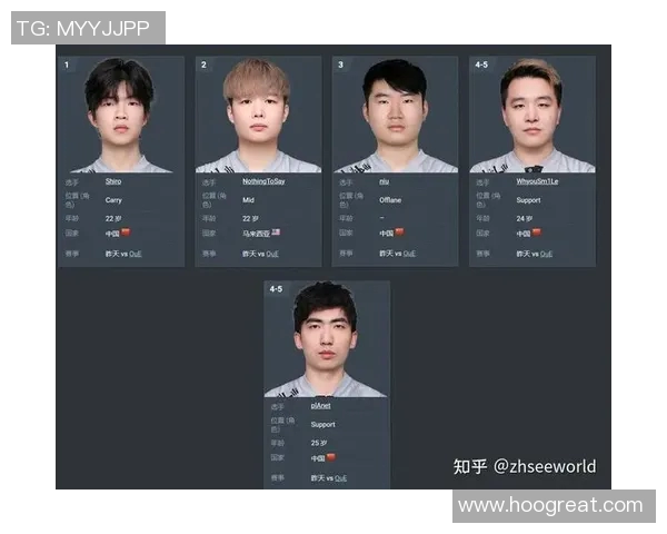 DOTA2最新状态排行榜揭晓IG战队强势跻身第四名位置 DOTA2最新状态排行榜揭晓IG战队强势跻身第四名位置