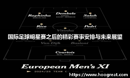 国际足球明星赛之后的精彩赛事安排与未来展望